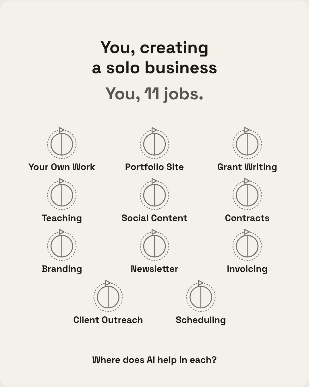 One person, many jobs